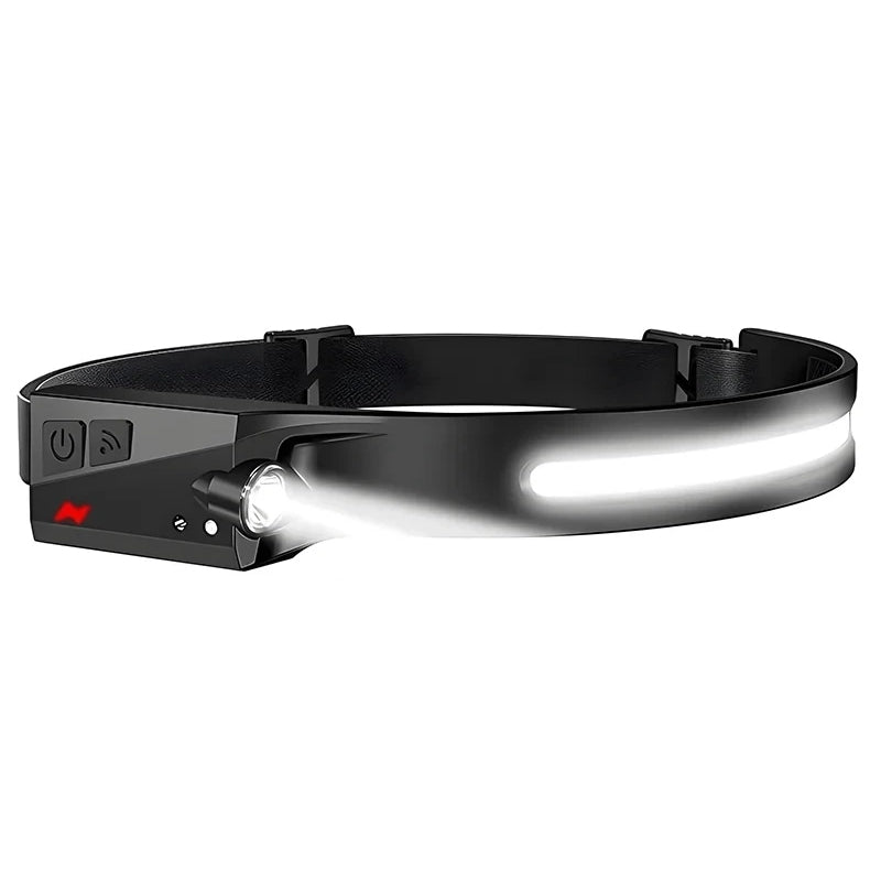 Headlamp USB Rechargeable LED  Waterproof, Motion Sensor Camping/Hiking Light