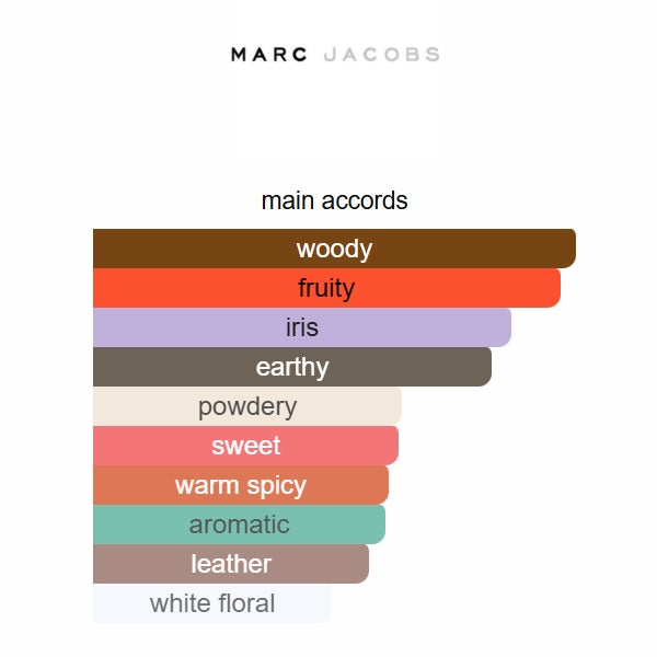 Decadence Marc Jacobs 100ml