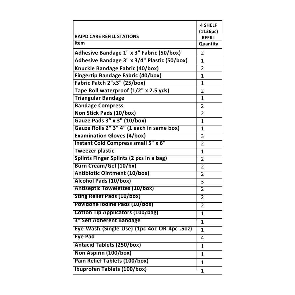 XL First Aid Refill Kit | 1033 Pieces | 4-Shelf Refill Kit