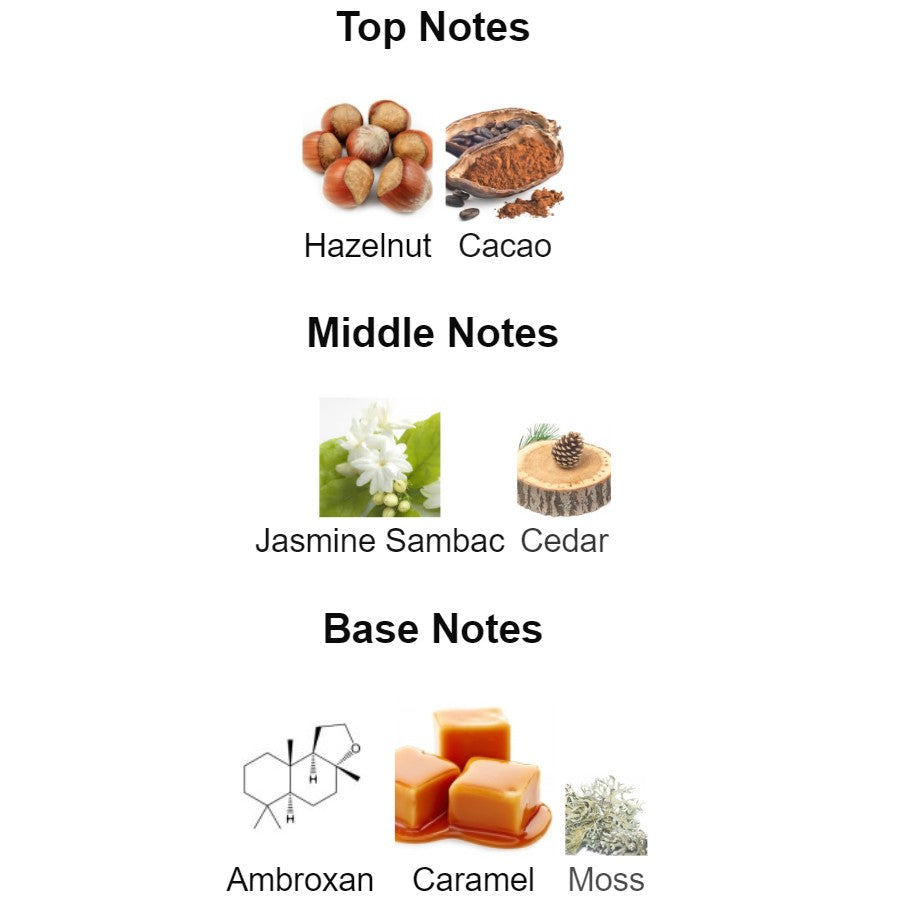 TriBeCa Bond No 9 100ml