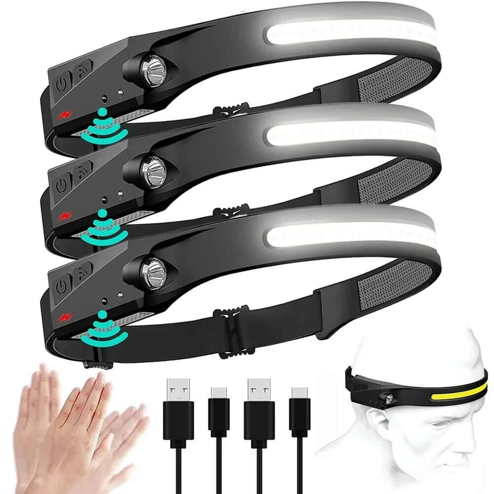 Headlamp USB Rechargeable LED  Waterproof, Motion Sensor Camping/Hiking Light