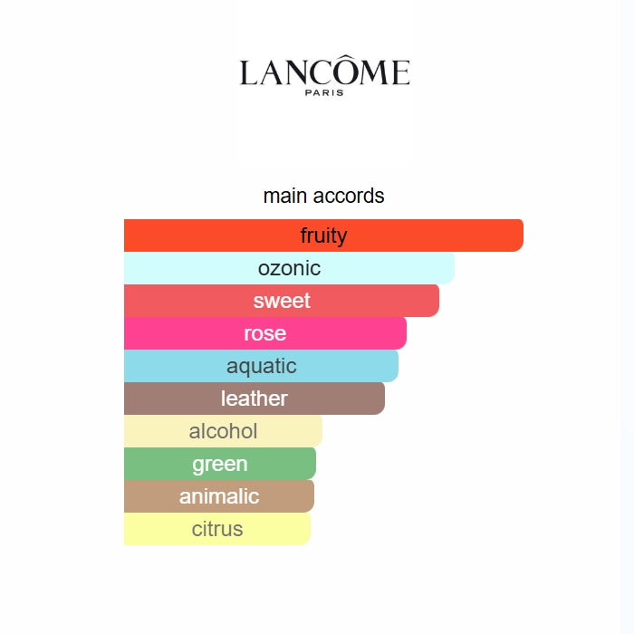 La Vie est Belle L'Elixir Lancôme 100ml