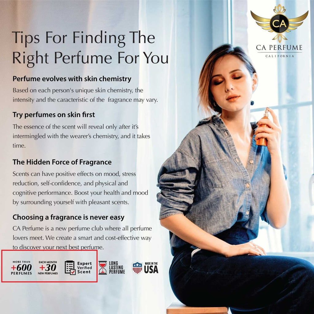 183- Kissed by Rain Duo Set Fragrance Oil and Perfume Spray Bundle