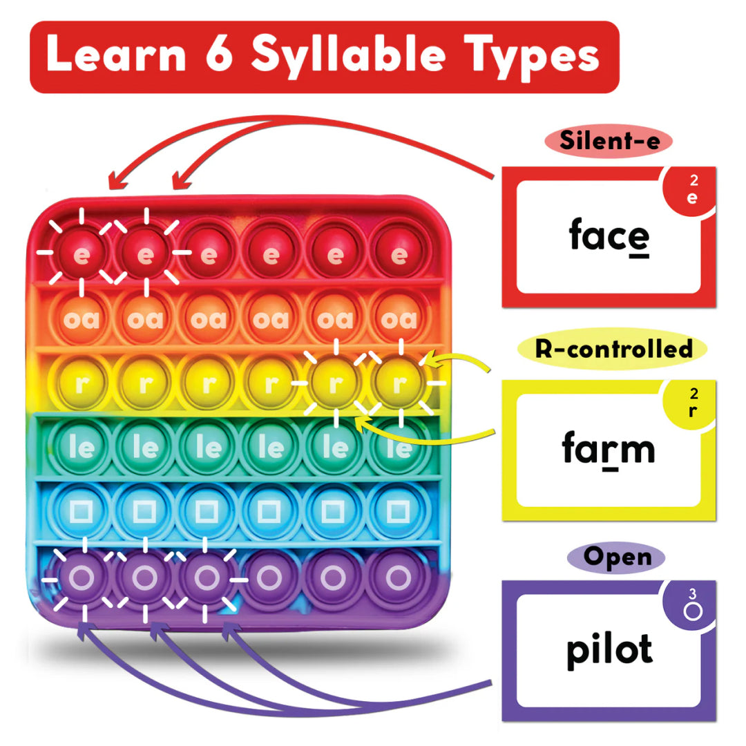 The Reading Digraphs Game.