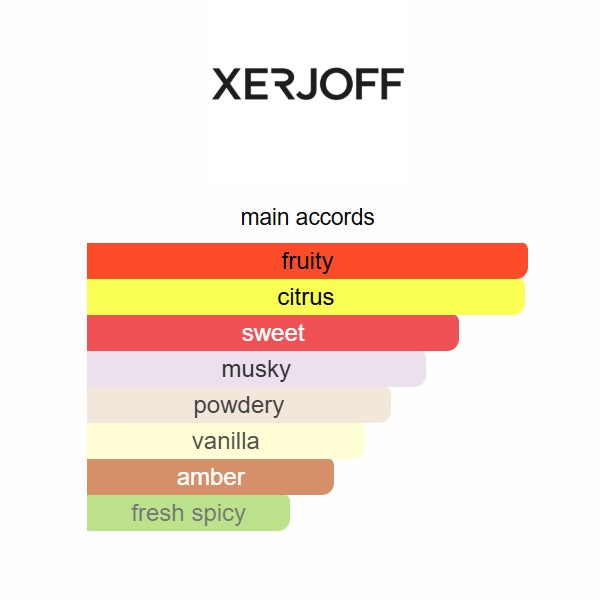 Erba Pura Xerjoff 100ml