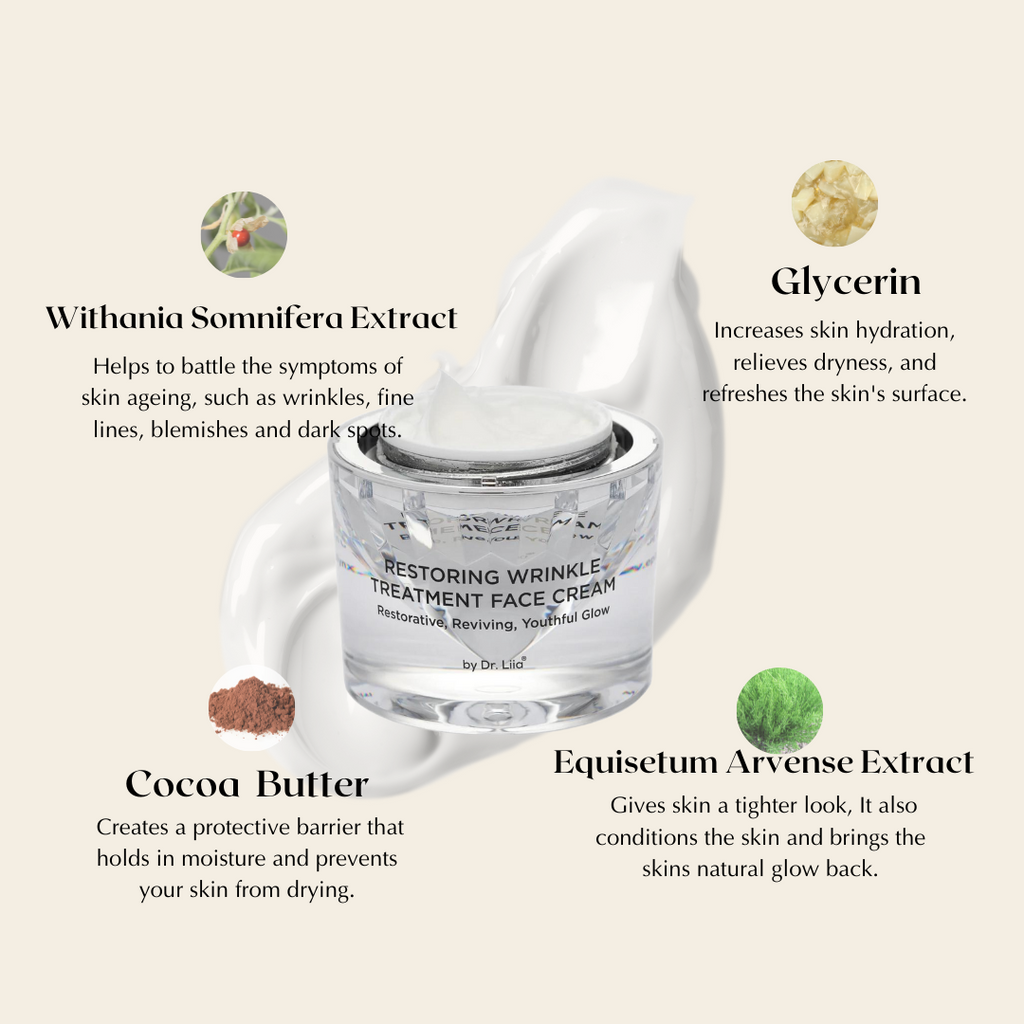Restoring Wrinkle Treatment Cream – Firming, Lifting & Hydrating Moisturizer for Mature Skin