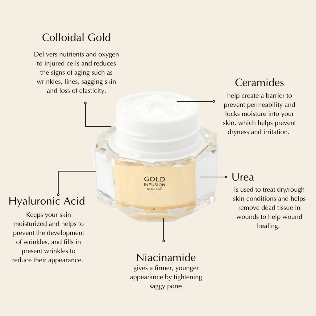 Gold Peptide Moisturizer with Niacinamide and Ceramide