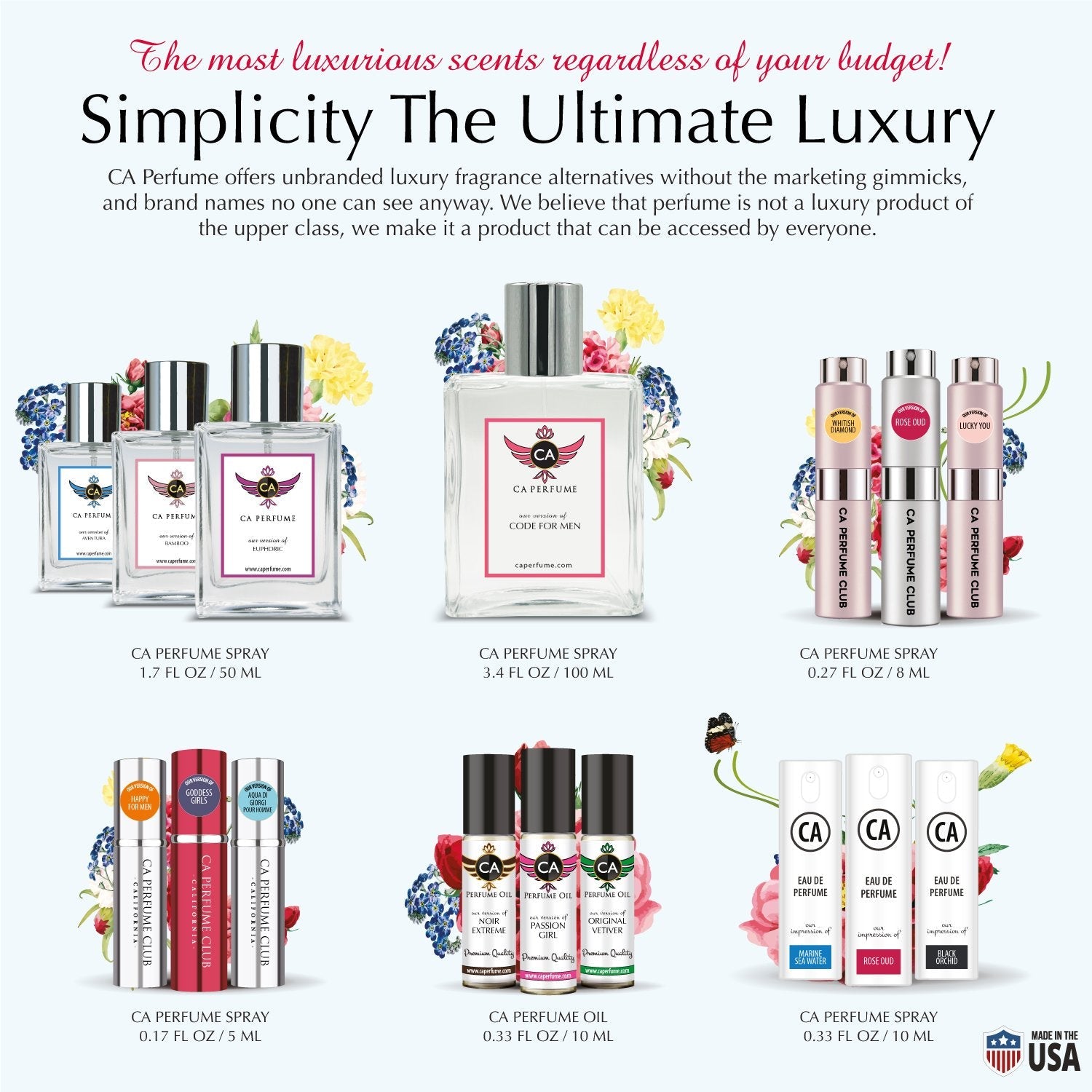 184- Raspberry Rhapsody Duo Set Fragrance Oil and Perfume Spray Bundle