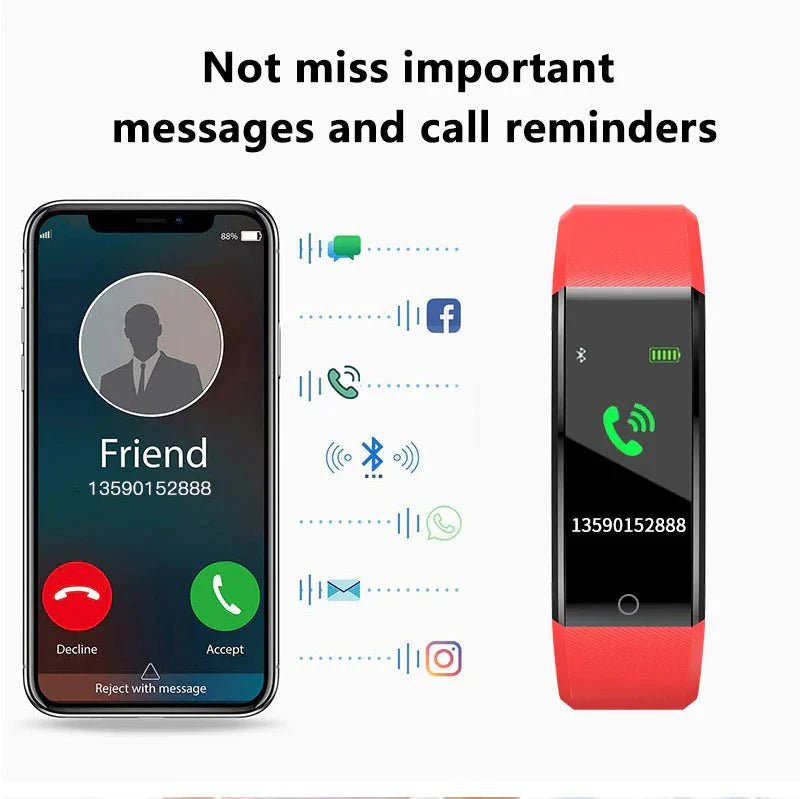 Fitness Smart Watch Activity Tracker - Smarter Wellness at Your Fingertips